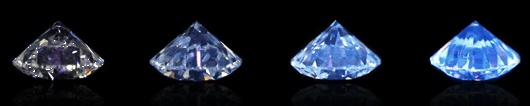 Blue Diamond Fluorescence